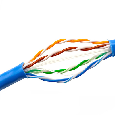 Van de het Netwerkkabel van Gigabit Ethernet Cat6 LAN Cable 23AWG UTP het Jasje van pvc