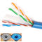 slijtvaste ODM Ethernet Lan Cable CCA Leider