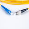 Singlemode FC-de Vezel Optische Kabel van Sc FTTH voor Telecommunicatienetwerken