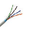 Aangepast 300m de Kabelpvc Grey Bare Copper Wire van FTP Cat5e
