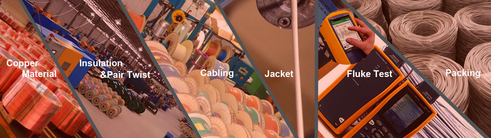 kwaliteit ethernet lan kabel fabriek